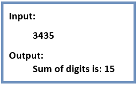 To find the sum of digits using recursion