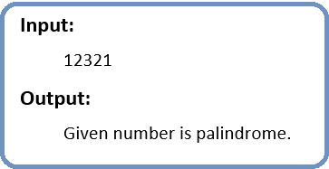 To check whether the number is palindrome or not