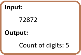 To count the digits in a number using recursion