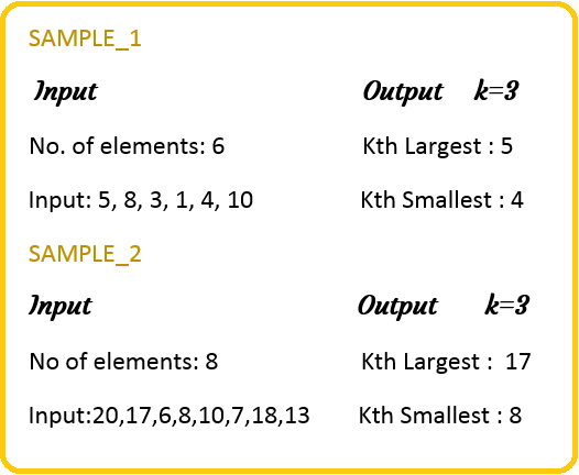 Kth Largest and Smallest in Binary Search Tree | Part2