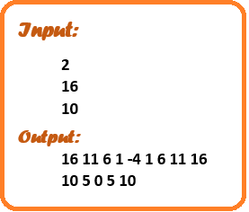 Print sequence of numbers without using loop