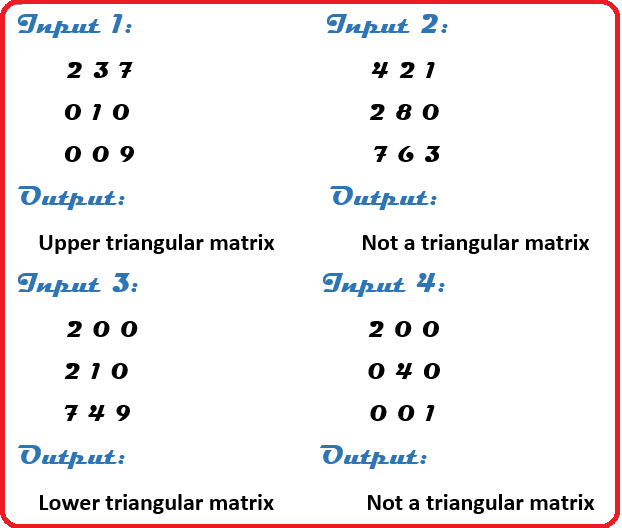 Upper or lower triangular matrix