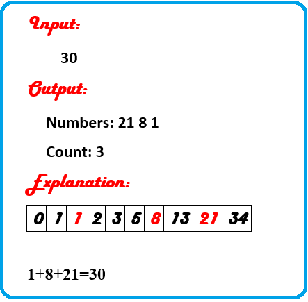 Minimum count of numbers in the Fibonacci number