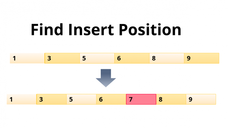 Find the Insert Position in Sorted Array