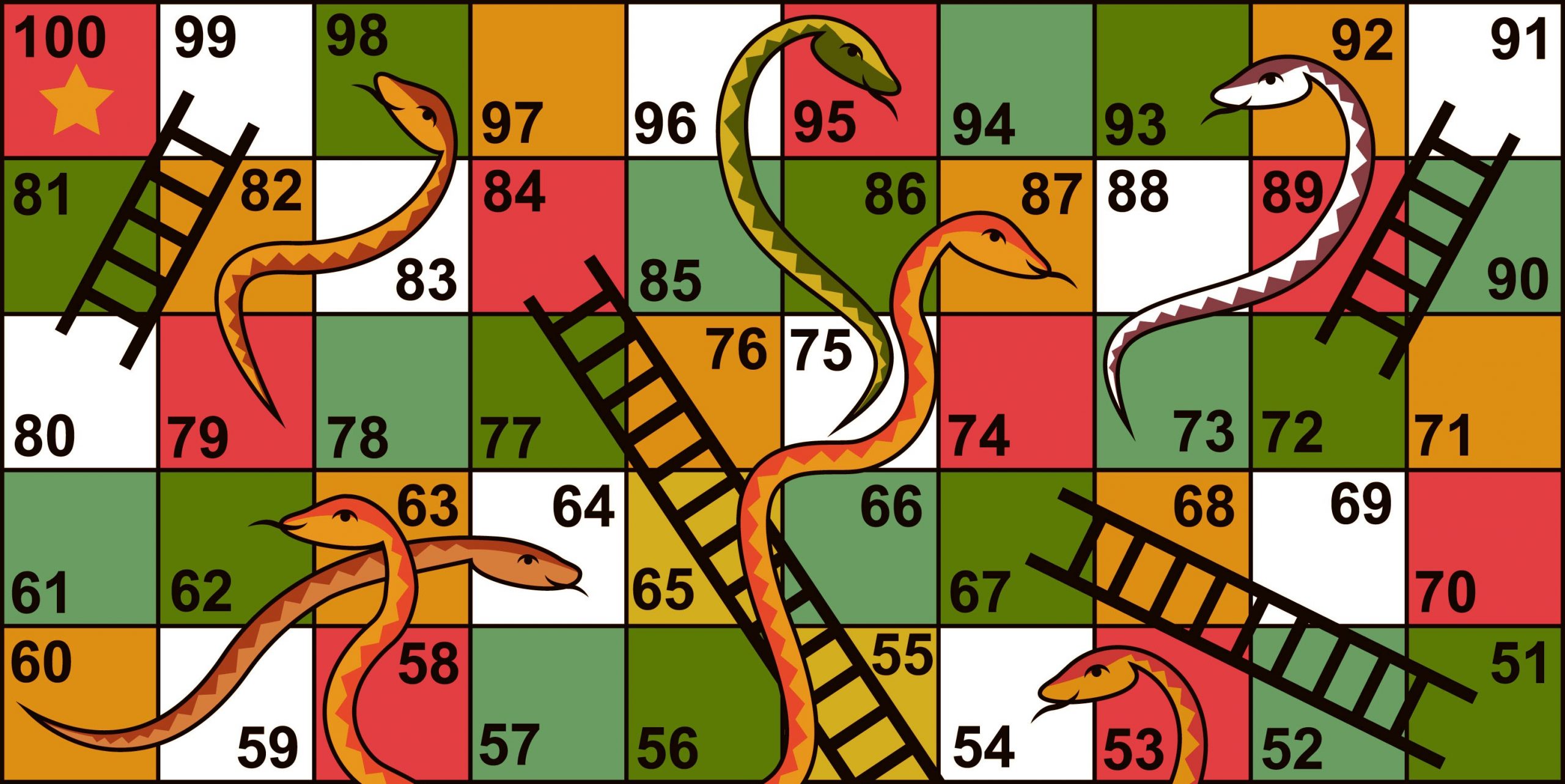Design Snake and Ladder Game | OOD
