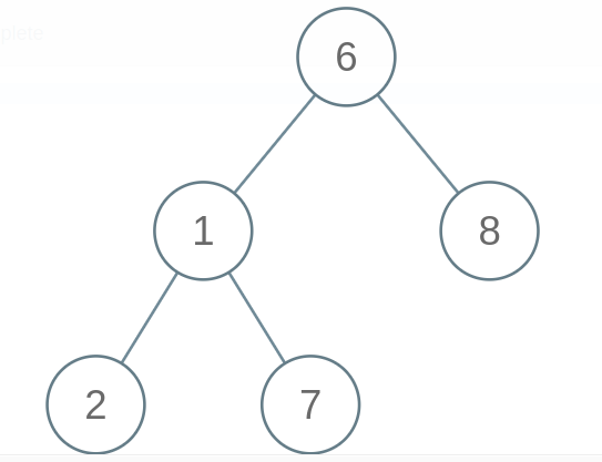 Sum of nodes with even value grandparent